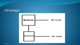Advantages
17/05/2020
 