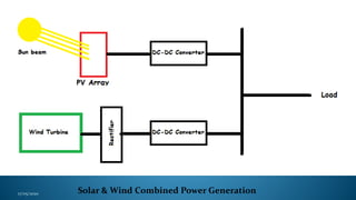 Solar & Wind Combined Power Generation17/05/2020
 