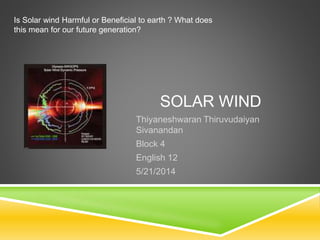 SOLAR WIND
Thiyaneshwaran Thiruvudaiyan
Sivanandan
Block 4
English 12
5/21/2014
Is Solar wind Harmful or Beneficial to earth ? What does
this mean for our future generation?
 
