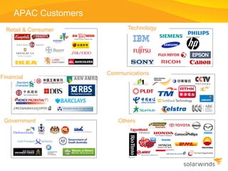 Financial
Government
Retail & Consumer
APAC Customers
Technology
Communications
Others
 