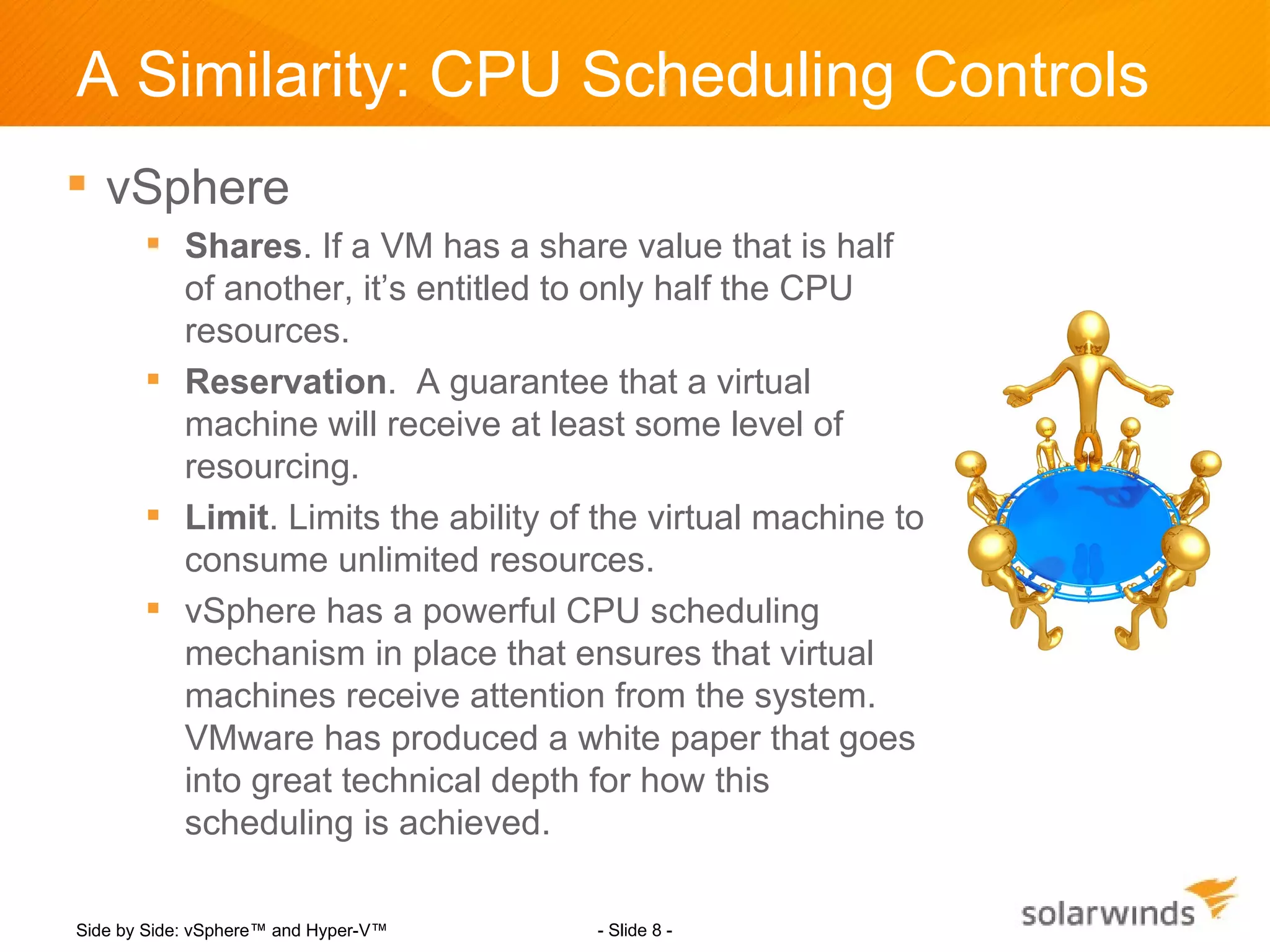 A Similarity: CPU Scheduling Controls
 vSphere
        Shares. If a VM has a share value that is half
         of another, it’s entitled to only half the CPU
         resources.
        Reservation. A guarantee that a virtual
         machine will receive at least some level of
         resourcing.
        Limit. Limits the ability of the virtual machine to
         consume unlimited resources.
        vSphere has a powerful CPU scheduling
         mechanism in place that ensures that virtual
         machines receive attention from the system.
         VMware has produced a white paper that goes
         into great technical depth for how this
         scheduling is achieved.

Side by Side: vSphere™ and Hyper-V™   - Slide 8 -
 