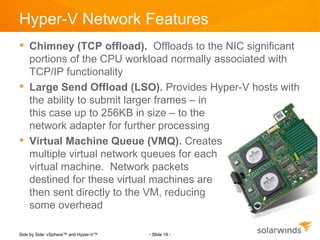 Hyper-V Network Features
 Chimney (TCP offload). Offloads to the NIC significant
  portions of the CPU workload normally associated with
  TCP/IP functionality
 Large Send Offload (LSO). Provides Hyper-V hosts with
  the ability to submit larger frames – in
  this case up to 256KB in size – to the
  network adapter for further processing
 Virtual Machine Queue (VMQ). Creates
  multiple virtual network queues for each
  virtual machine. Network packets
  destined for these virtual machines are
  then sent directly to the VM, reducing
  some overhead

Side by Side: vSphere™ and Hyper-V™   - Slide 19 -
 