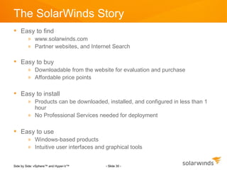 The SolarWinds Story
 Easy to find
        » www.solarwinds.com
        » Partner websites, and Internet Search

 Easy to buy
        » Downloadable from the website for evaluation and purchase
        » Affordable price points

 Easy to install
        » Products can be downloaded, installed, and configured in less than 1
          hour
        » No Professional Services needed for deployment

 Easy to use
        » Windows-based products
        » Intuitive user interfaces and graphical tools


Side by Side: vSphere™ and Hyper-V™     - Slide 30 -
 