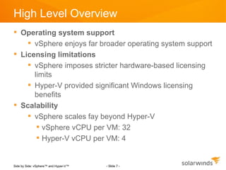 High Level Overview
 Operating system support
     vSphere enjoys far broader operating system support
 Licensing limitations
     vSphere imposes stricter hardware-based licensing
      limits
     Hyper-V provided significant Windows licensing
      benefits
 Scalability
     vSphere scales fay beyond Hyper-V
        vSphere vCPU per VM: 32
        Hyper-V vCPU per VM: 4


Side by Side: vSphere™ and Hyper-V™   - Slide 7 -
 