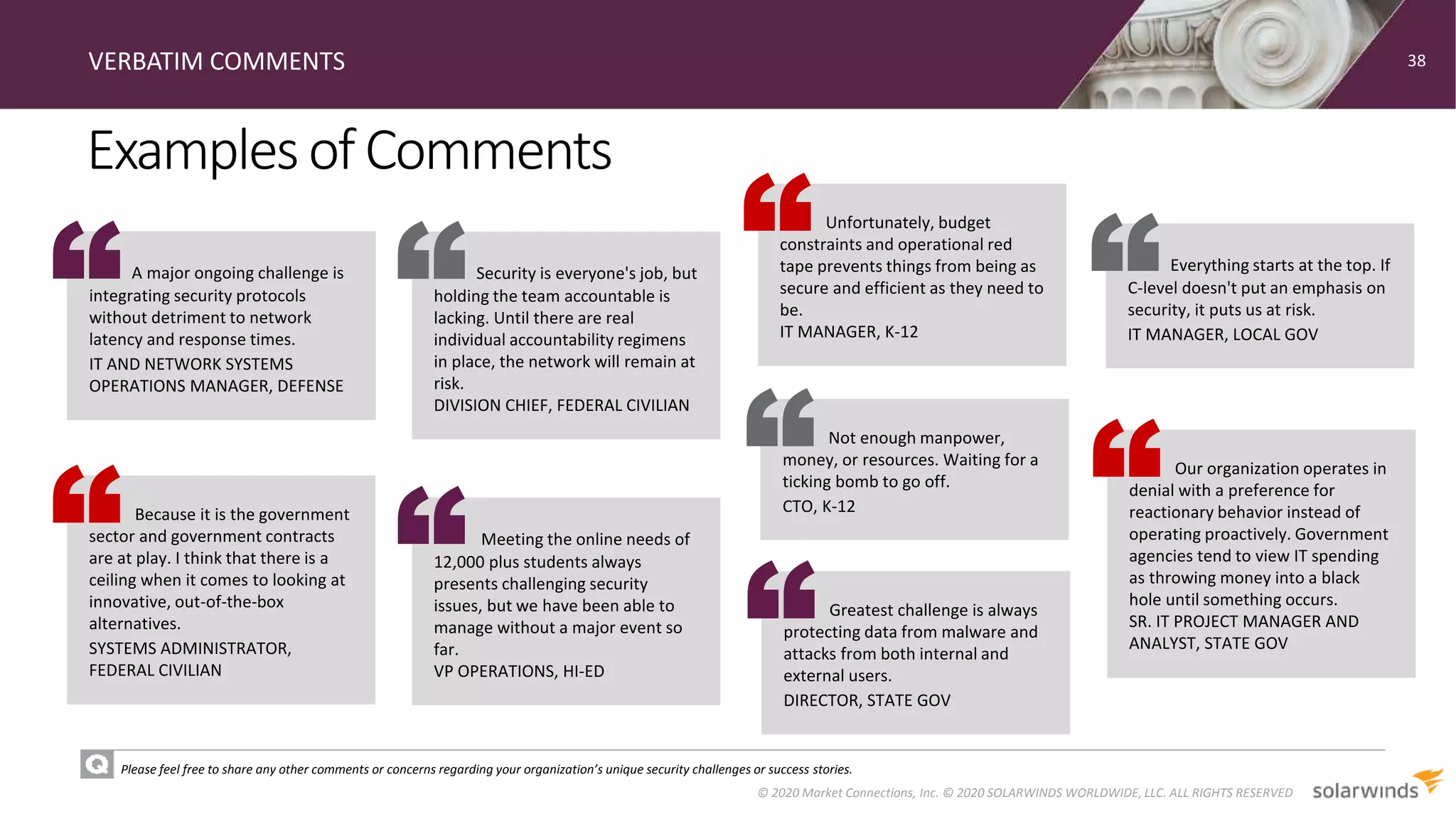 38VERBATIM COMMENTS
A major ongoing challenge is
integrating security protocols
without detriment to network
latency and response times.
IT AND NETWORK SYSTEMS
OPERATIONS MANAGER, DEFENSE
“ Security is everyone's job, but
holding the team accountable is
lacking. Until there are real
individual accountability regimens
in place, the network will remain at
risk.
DIVISION CHIEF, FEDERAL CIVILIAN
“
Not enough manpower,
money, or resources. Waiting for a
ticking bomb to go off.
CTO, K-12
“
Unfortunately, budget
constraints and operational red
tape prevents things from being as
secure and efficient as they need to
be.
IT MANAGER, K-12
“
Please feel free to share any other comments or concerns regarding your organization’s unique security challenges or success stories.
ExamplesofComments
Everything starts at the top. If
C-level doesn't put an emphasis on
security, it puts us at risk.
IT MANAGER, LOCAL GOV
“
Because it is the government
sector and government contracts
are at play. I think that there is a
ceiling when it comes to looking at
innovative, out-of-the-box
alternatives.
SYSTEMS ADMINISTRATOR,
FEDERAL CIVILIAN
“ Meeting the online needs of
12,000 plus students always
presents challenging security
issues, but we have been able to
manage without a major event so
far.
VP OPERATIONS, HI-ED
“
Our organization operates in
denial with a preference for
reactionary behavior instead of
operating proactively. Government
agencies tend to view IT spending
as throwing money into a black
hole until something occurs.
SR. IT PROJECT MANAGER AND
ANALYST, STATE GOV
“
© 2020 Market Connections, Inc. © 2020 SOLARWINDS WORLDWIDE, LLC. ALL RIGHTS RESERVED
Greatest challenge is always
protecting data from malware and
attacks from both internal and
external users.
DIRECTOR, STATE GOV
“
 