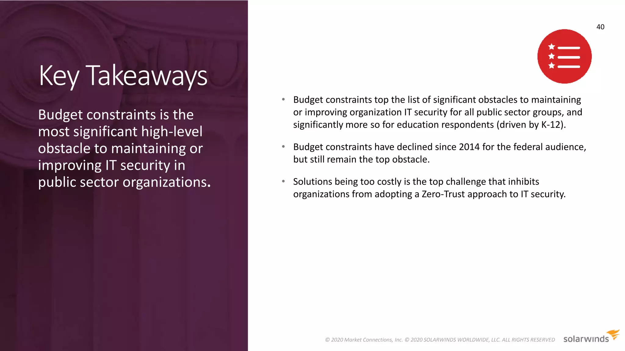 Key Takeaways
Budget constraints is the
most significant high-level
obstacle to maintaining or
improving IT security in
public sector organizations.
• Budget constraints top the list of significant obstacles to maintaining
or improving organization IT security for all public sector groups, and
significantly more so for education respondents (driven by K-12).
• Budget constraints have declined since 2014 for the federal audience,
but still remain the top obstacle.
• Solutions being too costly is the top challenge that inhibits
organizations from adopting a Zero-Trust approach to IT security.
40
© 2020 Market Connections, Inc. © 2020 SOLARWINDS WORLDWIDE, LLC. ALL RIGHTS RESERVED
 