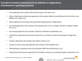 Examples Provided to Respondents for Software or Applications 
(shortened for reporting purposes) 
• Email applications (for example, Microsoft Exchange, Lotus Notes, etc.) 
• Video or Web-based conferencing applications (for example, Adobe Connect/Defense Connect Online, Cisco 
US RESULTS: Public vs. Private Sector 
WebEx, Citrix, Skype, etc.) 
• Office applications (for example, Microsoft Word, Apple Keynote, Google Sheets) 
• File sharing applications (for example, Internal/proprietary server or storage, SharePoint, Dropbox, Google 
Drive, etc.) 
• Social media applications (for example, HootSuite, Tweetdeck, SocialOomph, etc.) 
• Collaboration applications (for example, Microsoft Lync, Confluence, Microsoft Sharepoint, Google Docs, 
etc.) 
• Analytics applications (for example, SAS, Tableau, SiSense, etc.) 
• Enterprise resource planning applications (for example, SAP, PeopleSoft, etc.) 
• CRM applications (Salesforce Sales Cloud, NetSuite CRM, Microsoft Dynamics, etc.) 
• Proprietary/custom business applications (for example, inventory, accounting and logistics applications, etc.) 
33 
© 2014 SOLARWINDS WORLDWIDE, LLC. ALL RIGHTS RESERVED. 
 