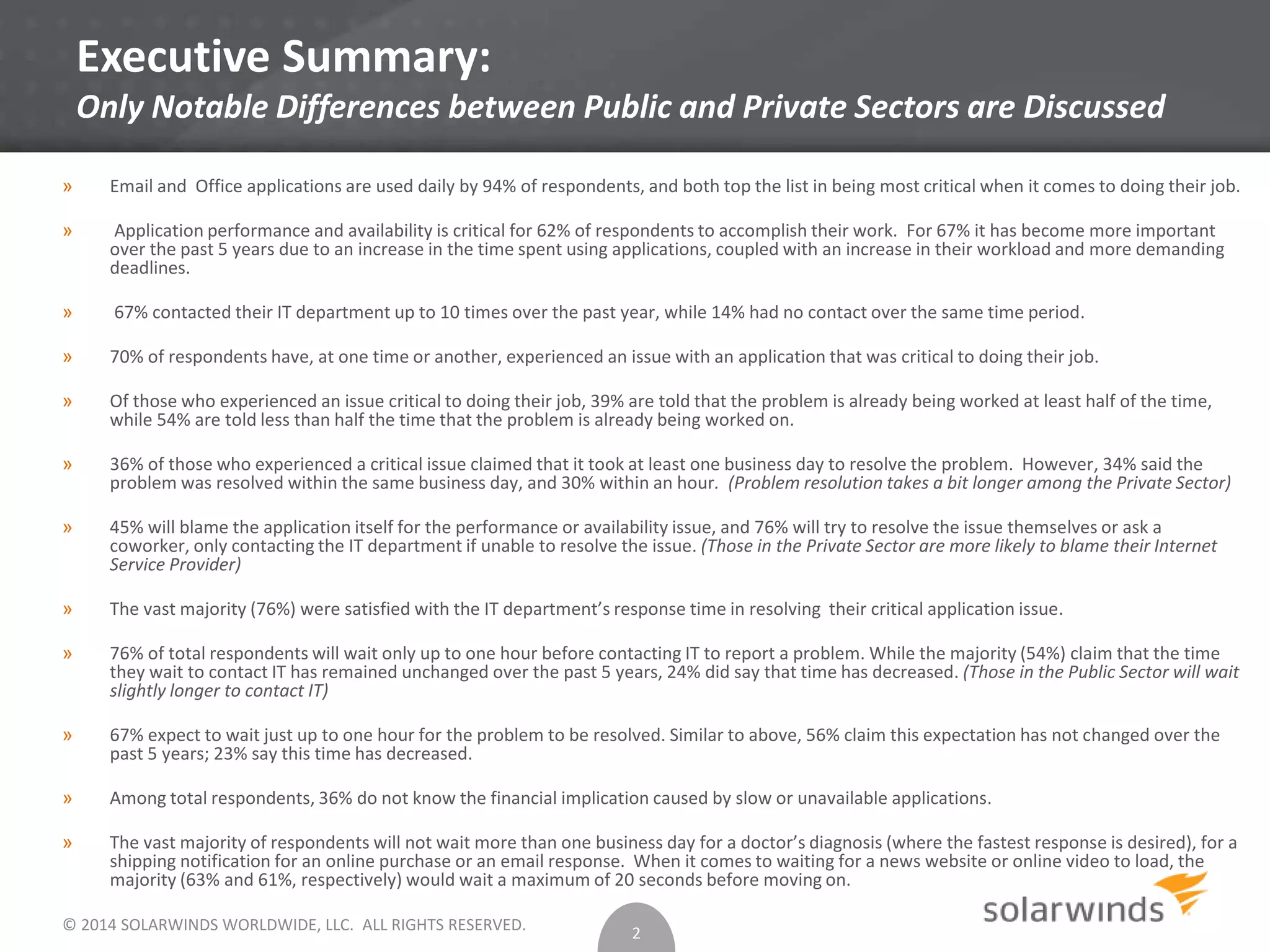 Executive Summary: 
Only Notable Differences between Public and Private Sectors are Discussed 
» Email and Office applications are used daily by 94% of respondents, and both top the list in being most critical when it comes to doing their job. 
» Application performance and availability is critical for 62% of respondents to accomplish their work. For 67% it has become more important 
over the past 5 years due to an increase in the time spent using applications, coupled with an increase in their workload and more demanding 
deadlines. 
» 67% contacted their IT department up to 10 times over the past year, while 14% had no contact over the same time period. 
» 70% of respondents have, at one time or another, experienced an issue with an application that was critical to doing their job. 
» Of those who experienced an issue critical to doing their job, 39% are told that the problem is already being worked at least half of the time, 
while 54% are told less than half the time that the problem is already being worked on. 
» 36% of those who experienced a critical issue claimed that it took at least one business day to resolve the problem. However, 34% said the 
problem was resolved within the same business day, and 30% within an hour. (Problem resolution takes a bit longer among the Private Sector) 
» 45% will blame the application itself for the performance or availability issue, and 76% will try to resolve the issue themselves or ask a 
coworker, only contacting the IT department if unable to resolve the issue. (Those in the Private Sector are more likely to blame their Internet 
Service Provider) 
» The vast majority (76%) were satisfied with the IT department’s response time in resolving their critical application issue. 
» 76% of total respondents will wait only up to one hour before contacting IT to report a problem. While the majority (54%) claim that the time 
they wait to contact IT has remained unchanged over the past 5 years, 24% did say that time has decreased. (Those in the Public Sector will wait 
slightly longer to contact IT) 
» 67% expect to wait just up to one hour for the problem to be resolved. Similar to above, 56% claim this expectation has not changed over the 
past 5 years; 23% say this time has decreased. 
» Among total respondents, 36% do not know the financial implication caused by slow or unavailable applications. 
» The vast majority of respondents will not wait more than one business day for a doctor’s diagnosis (where the fastest response is desired), for a 
shipping notification for an online purchase or an email response. When it comes to waiting for a news website or online video to load, the 
majority (63% and 61%, respectively) would wait a maximum of 20 seconds before moving on. 
© 2014 SOLARWINDS WORLDWIDE, LLC. ALL RIGHTS RESERVED. 2 
 