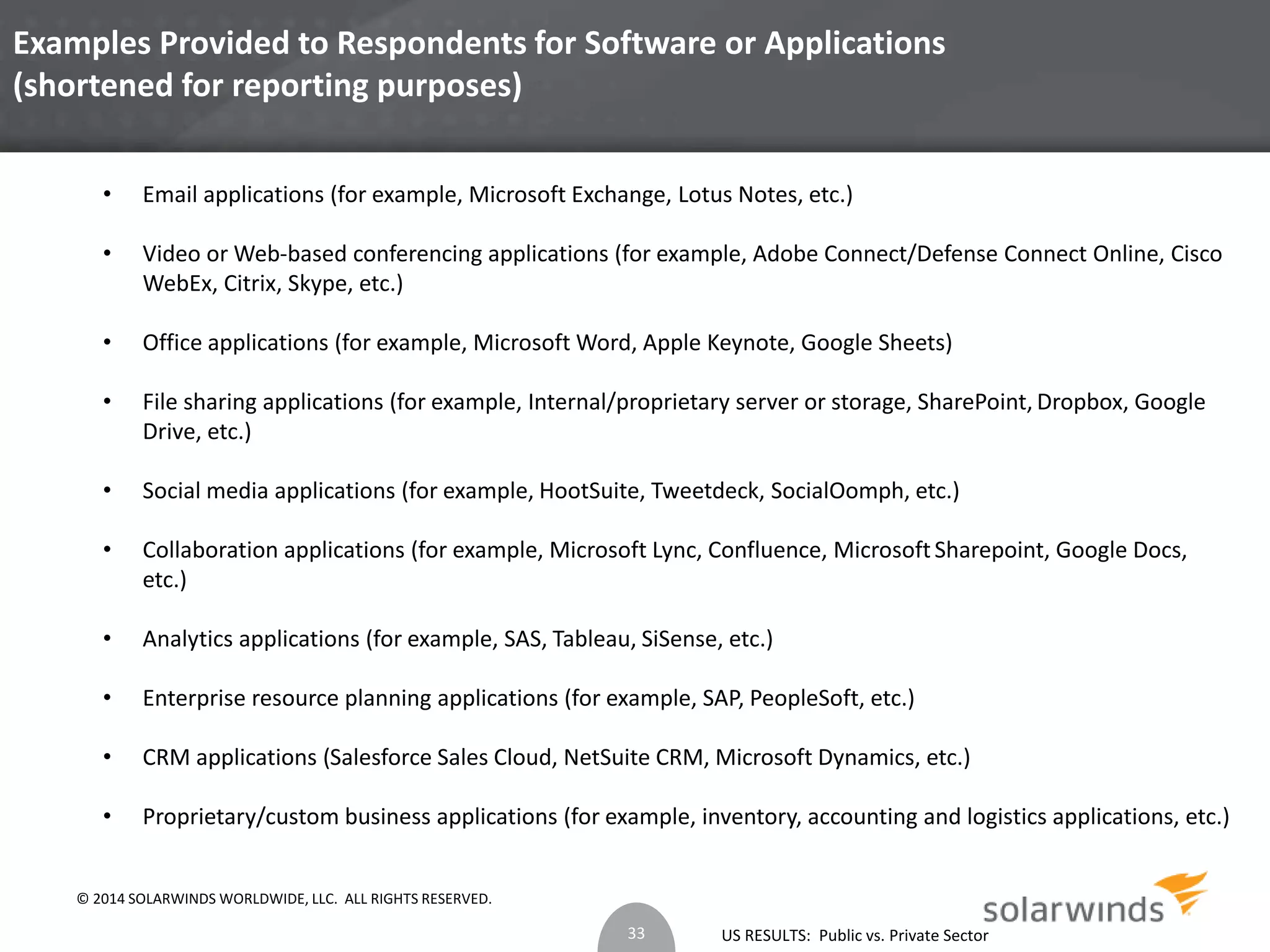Examples Provided to Respondents for Software or Applications 
(shortened for reporting purposes) 
• Email applications (for example, Microsoft Exchange, Lotus Notes, etc.) 
• Video or Web-based conferencing applications (for example, Adobe Connect/Defense Connect Online, Cisco 
US RESULTS: Public vs. Private Sector 
WebEx, Citrix, Skype, etc.) 
• Office applications (for example, Microsoft Word, Apple Keynote, Google Sheets) 
• File sharing applications (for example, Internal/proprietary server or storage, SharePoint, Dropbox, Google 
Drive, etc.) 
• Social media applications (for example, HootSuite, Tweetdeck, SocialOomph, etc.) 
• Collaboration applications (for example, Microsoft Lync, Confluence, Microsoft Sharepoint, Google Docs, 
etc.) 
• Analytics applications (for example, SAS, Tableau, SiSense, etc.) 
• Enterprise resource planning applications (for example, SAP, PeopleSoft, etc.) 
• CRM applications (Salesforce Sales Cloud, NetSuite CRM, Microsoft Dynamics, etc.) 
• Proprietary/custom business applications (for example, inventory, accounting and logistics applications, etc.) 
33 
© 2014 SOLARWINDS WORLDWIDE, LLC. ALL RIGHTS RESERVED. 
 