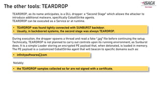 Teardrop Attack Example Light, Dark and... a Sunburst... dissection of a very sophisticated ...