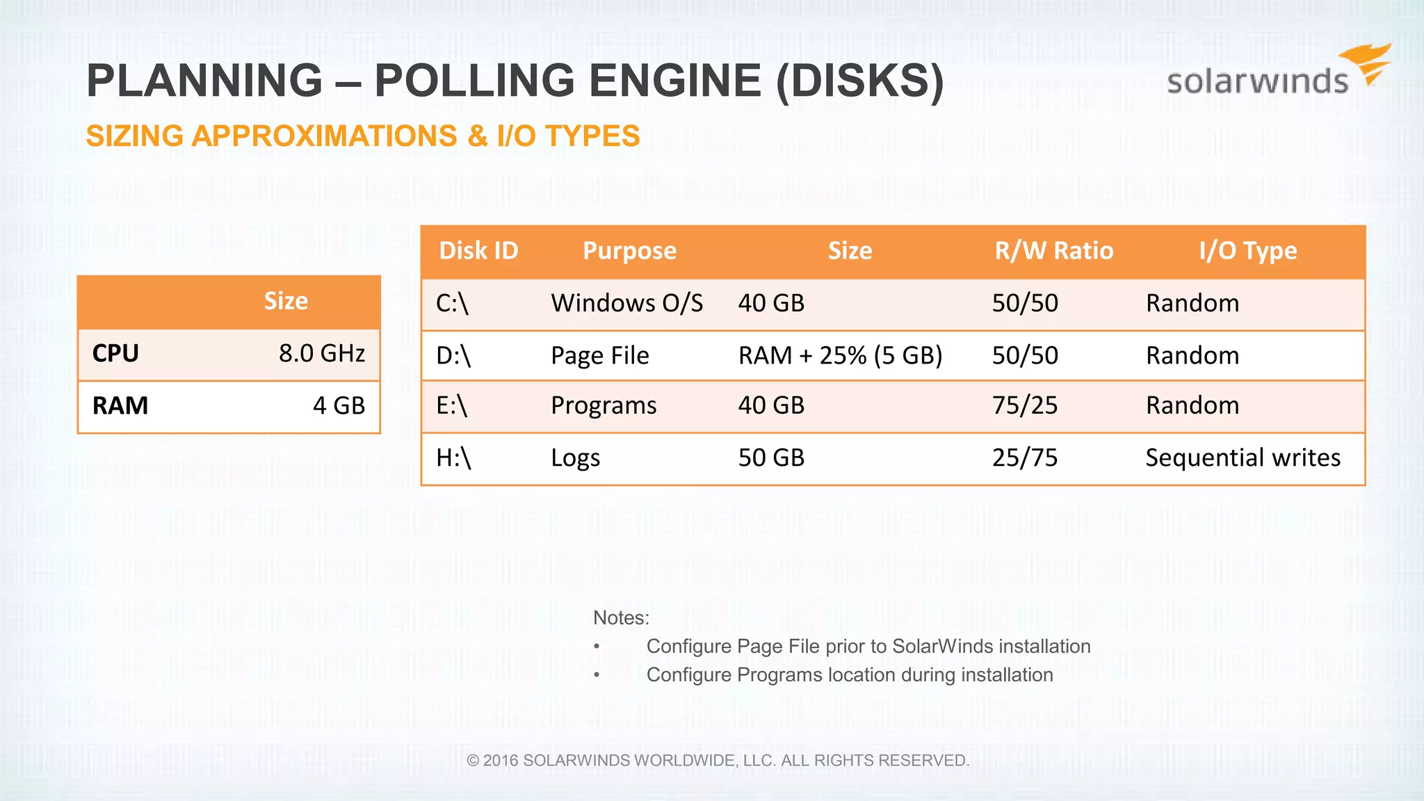 Disk ID Purpose Size R/W Ratio I/O Type
C: Windows O/S 40 GB 50/50 Random
D: Page File RAM + 25% (5 GB) 50/50 Random
E: Programs 40 GB 75/25 Random
H: Logs 50 GB 25/75 Sequential writes
PLANNING – POLLING ENGINE (DISKS)
SIZING APPROXIMATIONS & I/O TYPES
Notes:
• Configure Page File prior to SolarWinds installation
• Configure Programs location during installation
Size
CPU 8.0 GHz
RAM 4 GB
© 2016 SOLARWINDS WORLDWIDE, LLC. ALL RIGHTS RESERVED.
 