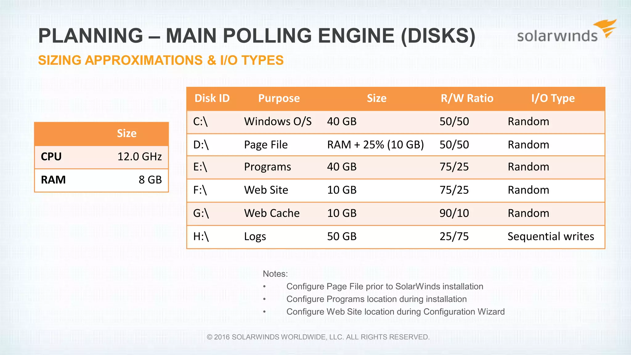 Disk ID Purpose Size R/W Ratio I/O Type
C: Windows O/S 40 GB 50/50 Random
D: Page File RAM + 25% (10 GB) 50/50 Random
E: Programs 40 GB 75/25 Random
F: Web Site 10 GB 75/25 Random
G: Web Cache 10 GB 90/10 Random
H: Logs 50 GB 25/75 Sequential writes
PLANNING – MAIN POLLING ENGINE (DISKS)
SIZING APPROXIMATIONS & I/O TYPES
Notes:
• Configure Page File prior to SolarWinds installation
• Configure Programs location during installation
• Configure Web Site location during Configuration Wizard
Size
CPU 12.0 GHz
RAM 8 GB
© 2016 SOLARWINDS WORLDWIDE, LLC. ALL RIGHTS RESERVED.
 