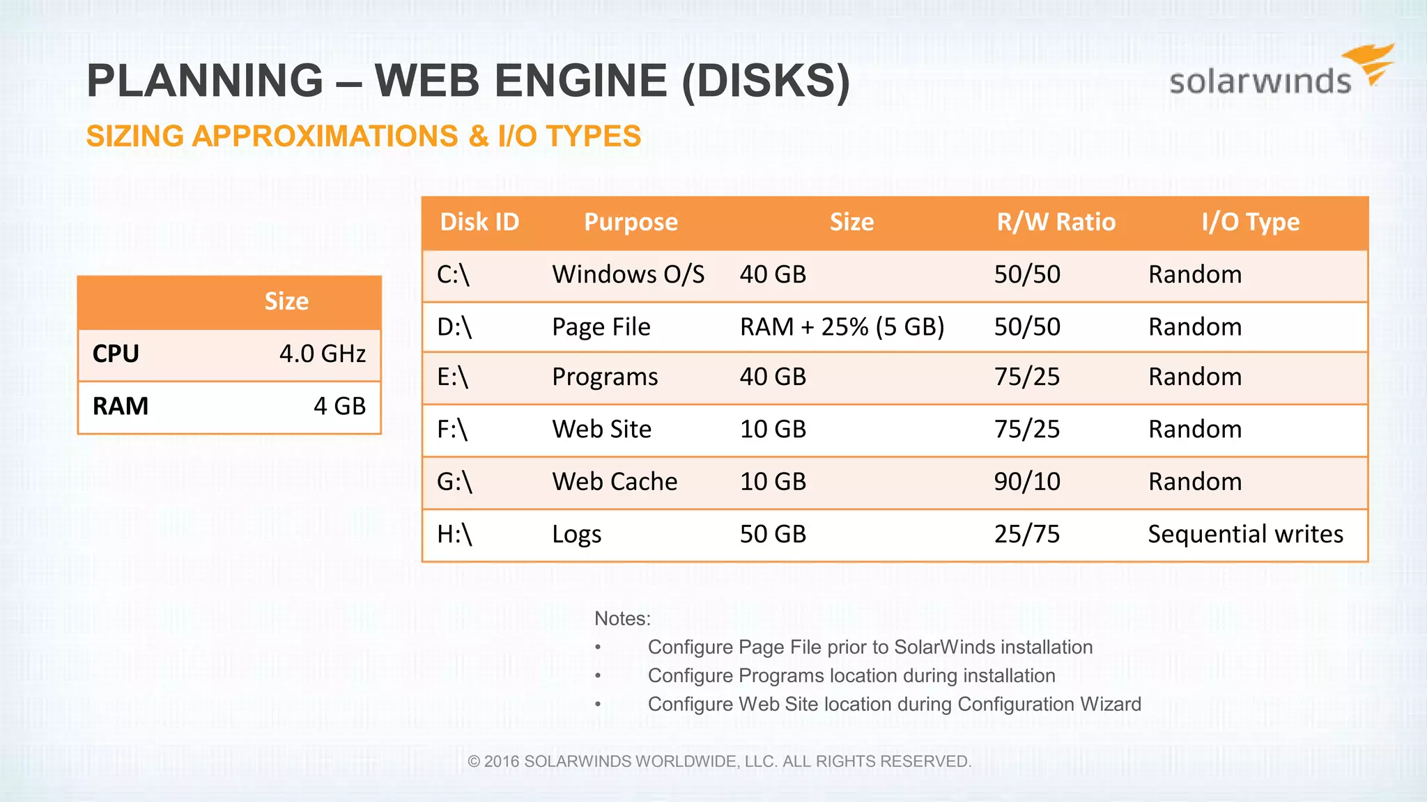 Disk ID Purpose Size R/W Ratio I/O Type
C: Windows O/S 40 GB 50/50 Random
D: Page File RAM + 25% (5 GB) 50/50 Random
E: Programs 40 GB 75/25 Random
F: Web Site 10 GB 75/25 Random
G: Web Cache 10 GB 90/10 Random
H: Logs 50 GB 25/75 Sequential writes
PLANNING – WEB ENGINE (DISKS)
SIZING APPROXIMATIONS & I/O TYPES
Notes:
• Configure Page File prior to SolarWinds installation
• Configure Programs location during installation
• Configure Web Site location during Configuration Wizard
Size
CPU 4.0 GHz
RAM 4 GB
© 2016 SOLARWINDS WORLDWIDE, LLC. ALL RIGHTS RESERVED.
 