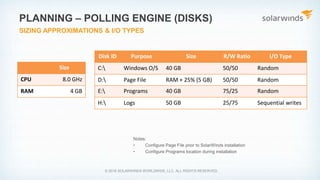 Machine Type Solarwinds SolarWinds Federal User Group 2016 - Optimizing SolarWinds Orion | PPTX
