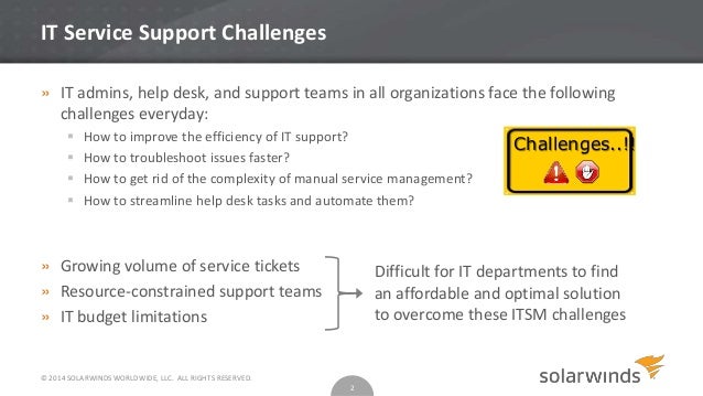 Solarwinds Help Desk Essentials Overview