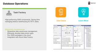 Taskfactory Ssis Comprehensive Overview of SolarWinds Observability and IT Operations ...