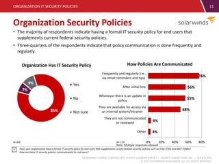 SOLARWINDS FEDERAL CYBERSECURITY SURVEY SUMMARY REPORT | MARKET CONNECTIONS, INC. | 703.378.2025
© 2015 SOLARWINDS WORLDWIDE, LLC. ALL RIGHTS RESERVED.
11
Organization Security Policies
ORGANIZATION IT SECURITY POLICIES
• The majority of respondents indicate having a formal IT security policy for end users that
supplements current federal security policies.
• Three-quarters of the respondents indicate that policy communication is done frequently and
regularly.
Does your organization have a formal IT security policy for end users that supplements current federal security policies such as DISA STIGs and NIST FISMA?
How are these IT security policies communicated to end users?
85%
7%
9%
Organization Has IT Security Policy
Yes
No
Not sure
4%
4%
48%
55%
56%
76%
0% 20% 40% 60% 80%
Other
They are not communicated
or reviewed
They are available for access via
an internal system/Intranet
Whenever there is an update in
policy
After initial hire
Frequently and regularly (i.e.,
via email reminders and tips)
How Policies Are Communicated
N=200 N= 170
Note: Multiple responses allowed
 