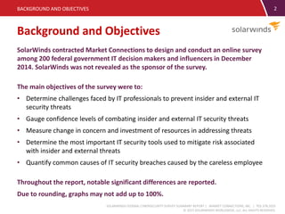 SOLARWINDS FEDERAL CYBERSECURITY SURVEY SUMMARY REPORT | MARKET CONNECTIONS, INC. | 703.378.2025
© 2015 SOLARWINDS WORLDWIDE, LLC. ALL RIGHTS RESERVED.
Background and Objectives
2
SolarWinds contracted Market Connections to design and conduct an online survey
among 200 federal government IT decision makers and influencers in December
2014. SolarWinds was not revealed as the sponsor of the survey.
The main objectives of the survey were to:
• Determine challenges faced by IT professionals to prevent insider and external IT
security threats
• Gauge confidence levels of combating insider and external IT security threats
• Measure change in concern and investment of resources in addressing threats
• Determine the most important IT security tools used to mitigate risk associated
with insider and external threats
• Quantify common causes of IT security breaches caused by the careless employee
Throughout the report, notable significant differences are reported.
Due to rounding, graphs may not add up to 100%.
BACKGROUND AND OBJECTIVES
 
