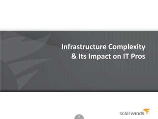 Infrastructure Complexity
& Its Impact on IT Pros

8

 