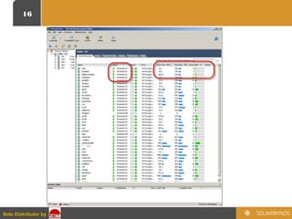 16
Sole Distributor bySole Distributor by
 