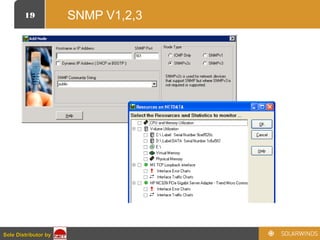 19
Sole Distributor bySole Distributor by
SNMP V1,2,3
 