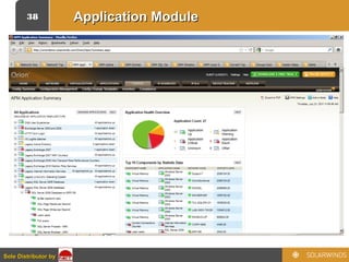 38
Sole Distributor bySole Distributor by
Application ModuleApplication Module
 