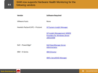44
Sole Distributor bySole Distributor by
SAM now supports Hardware Health
Monitoring for the following vendors
with links to the software needed to enable
hardware monitoring:
SAM now supports Hardware Health Monitoring for the
following vendors
 
