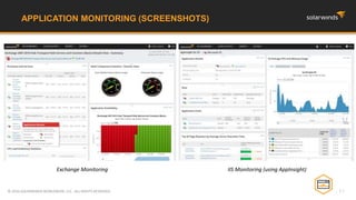 SolarWinds SAM Product Overview & Feature Highlights | PPTX