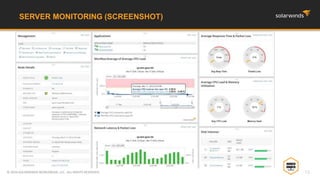 SolarWinds SAM Product Overview & Feature Highlights | PPTX