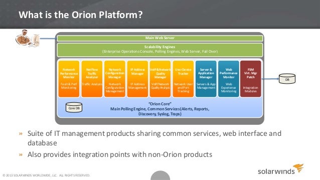 solarwinds orion products solarwinds orion products