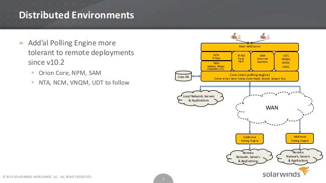 Deployment Sizing Guidelines For The Solarwinds Platform – UDPKBM