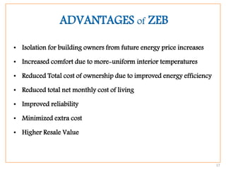 ADVANTAGES of ZEB
• Isolation for building owners from future energy price increases
• Increased comfort due to more-uniform interior temperatures
• Reduced Total cost of ownership due to improved energy efficiency
• Reduced total net monthly cost of living
• Improved reliability
• Minimized extra cost
• Higher Resale Value
17
 