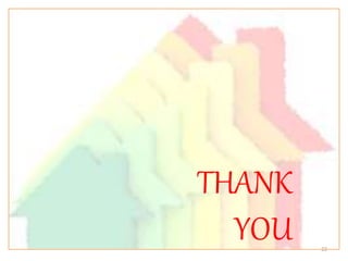 22
THANK
YOU
 