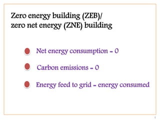 Zero energy building (ZEB)/
zero net energy (ZNE) building
Net energy consumption = 0
Carbon emissions = 0
3
Energy feed to grid = energy consumed
 