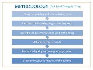 8
METHODOLOGY
Study the economic features of the building
Model the lighting and energy storage system
Achieve energy demands
Describe the passive strategies used in the house
Calculate the house heating and cooling loads
Study the weather and solar radiation data
(Prof. Javad Eshraghi (2014))
 