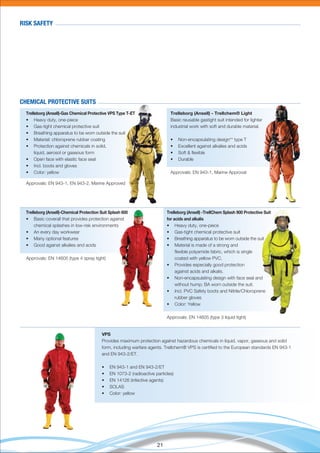 21
RISK SAFETY
Trelleborg (Ansell)-Chemical Protection Suit Splash 600
• Basic coverall that provides protection against
chemical splashes in low-risk environments
• An every day workwear
• Many optional features
• Good against alkalies and acids
Approvals: EN 14605 (type 4 spray tight)
Trelleborg (Ansell) -TrellChem Splash 900 Protective Suit
for acids and alkalis
• Heavy duty, one-piece
• Gas-tight chemical protective suit
• Breathing apparatus to be worn outside the suit
• Material is made of a strong and
ﬂexible polyamide fabric, which is single
coated with yellow PVC.
• Provides especially good protection
against acids and alkalis.
• Non-encapsulating design with face seal and
without hump; BA worn outside the suit.
• Incl. PVC Safety boots and Nitrile/Chloroprene
rubber gloves
• Color: Yellow
Approvals: EN 14605 (type 3 liquid tight)
Trelleborg (Ansell)-Gas Chemical Protective VPS Type T-ET
• Heavy duty, one-piece
• Gas-tight chemical protective suit
• Breathing apparatus to be worn outside the suit
• Material: chloroprene rubber coating
• Protection against chemicals in solid,
liquid, aerosol or gaseous form
• Open face with elastic face seal
• Incl. boots and gloves
• Color: yellow
Approvals: EN 943-1, EN 943-2, Marine Approved
Trelleborg (Ansell) - Trellchem® Light
Basic reusable gastight suit intended for lighter
industrial work with soft and durable material.
• Non-encapsulating design** type T
• Excellent against alkalies and acids
• Soft & ﬂexible
• Durable
Approvals: EN 943-1, Marine Approval
VPS
Provides maximum protection against hazardous chemicals in liquid, vapor, gaseous and solid
form, including warfare agents. Trellchem® VPS is certiﬁed to the European standards EN 943-1
and EN 943-2/ET.
• EN 943-1 and EN 943-2/ET
• EN 1073-2 (radioactive particles)
• EN 14126 (infective agents)
• SOLAS
• Color: yellow
CHEMICAL PROTECTIVE SUITS
 