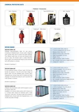 22
• L x W x H: 200 x 200 x 250 cm
• L x W x H, packed: 60 x 55 x 45 cm
• Material, frame: Airtex 200
• Material, shower cabin: Airtex 800
• Water consumption: 25 l/min
• Weight: 45 kg
• Water connection: Geka Coupling
• Acc. included: Hand pump, sledge hammer
• 4 pegs and 1 repair kit.
DECON CABIN 100
Inﬂatable decontamination cabin for one person,
consisting of inﬂatable frame, shower cabin, integrated
pool, shower strips with 9 nozzles and water drainage.
Two different water lines, for pure and induced water,
can be used. The shower cabin is easily detached.
Decon cabin 100 is erected and ready for use in seconds
with a BA cylinder or a blower.
Number of openings: 2
CHEMICAL PROTECTIVE SUITS
• L x W x H: 250 x 250 x 270 cm
• L x W x H, packed: 110 x 75 x 50 cm
• Material, frame: Airtex 200
• Material, shower cabin: Airtex 800
• Water consumption: 25 l/min
• Weight: 55 kg
• Water connection: Geka Coupling
• Acc. included: Hand pump, sledge hammer,
• 4 pegs and 1 repair kit.
DECON CABIN 200
A more spacious version of Decon cabin 100 that can
handle two persons. It has the same basic design as
Decon cabin 100 with inﬂatable frame, shower cabin,
integrated pool, shower strips with 9 nozzles and water
drainage. It is erected and ready for use in seconds with
a BA cylinder or a blower.
Number of openings: 2
• L x W x H: 450 x 250 x 270 cm
• L x W x H, packed: 115 x 70 x 60 cm
• Material, frame: Airtex 200
• Material, shower cabin: Airtex 800
• Water consumption: 50 l/min
• Weight: 69 kg
• Water connection: Geka Coupling
• Acc. included: Hand pump, sledge hammer,
• 4 pegs and 1 repair kit.
DECON CABIN 400
Inﬂatable decontamination cabin with the approx. size of
two Decon cabin 200.
Available in a 2 shower cabins version with 4 doors or in
a 1 shower cabin version for stretchers with 2 outer
doors and 1 inner door. The Decon cabin 400 consists of
inﬂatable frame, shower cabin and integrated pool, 2 x 9
nozzles and water drainage.
DECON CABINS
Trellchem - Accessories
Anti – Fog lens Trellchem Hood Tear-off/ATEX Lens Anti - fog Gel
Trellcover Trellchem®
Mini Hood Fire Helmet
 