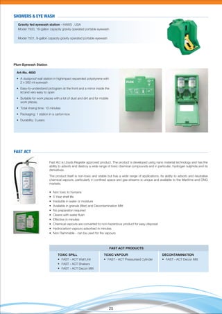25
Gravity fed eyewash station - HAWS , USA
Model 7500, 16-gallon capacity gravity operated portable eyewash
Model 7501, 9-gallon capacity gravity operated portable eyewash
Art-No. 4650
• A dustproof wall station in highimpact expanded polystyrene with
2 x 500 ml eyewash
• Easy-to-understand pictogram at the front and a mirror inside the
lid and very easy to open
• Suitable for work places with a lot of dust and dirt and for mobile
work places.
• Total rinsing time: 10 minutes
• Packaging: 1 station in a carton-box
• Durability: 3 years
Fast Act is Lloyds Register approved product. The product is developed using nano material technology and has the
ability to adsorb and destroy a wide range of toxic chemical compounds and in particular, hydrogen sulphide and its
derivatives.
The product itself is non-toxic and stable but has a wide range of applications. Its ability to adsorb and neutralise
chemical vapours, particularly in conﬁned space and gas streams is unique and available to the Maritime and ONG
markets.
• Non toxic to humans
• 5 Year shelf life
• Insoluble in water or moisture
• Available in granule (ﬁlter) and Decontamination Mitt
• No preparation required
• Cleans with water ﬂush
• Effective in minutes
• Chemical vapours are converted to non-hazardous product for easy disposal
• Hydrocarbon vapours adsorbed in minutes
• Non Flammable - can be used for ﬁre vapours
Plum Eyewash Station
SHOWERS & EYE WASH
FAST ACT
TOXIC SPILL
• FAST - ACT Wall Unit
• FAST - ACT Shakers
• FAST - ACT Decon Mitt
TOXIC VAPOUR
• FAST - ACT Pressurised Cylinder
DECONTAMINATION
• FAST - ACT Decon Mitt
FAST ACT PRODUCTS
 