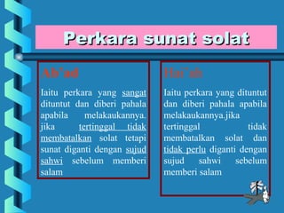 Perkara sunat solat
Ab’ad                        Hai’ah
Iaitu perkara yang sangat    Iaitu perkara yang dituntut
dituntut dan diberi pahala   dan diberi pahala apabila
apabila     melakaukannya.   melakaukannya.jika
jika      tertinggal tidak   tertinggal            tidak
membatalkan solat tetapi     membatalkan solat dan
sunat diganti dengan sujud   tidak perlu diganti dengan
sahwi sebelum memberi        sujud     sahwi    sebelum
salam                        memberi salam
 