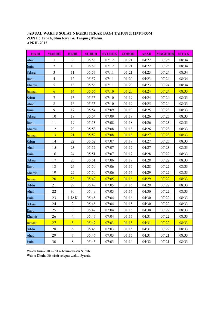 waktu solat perak 2019