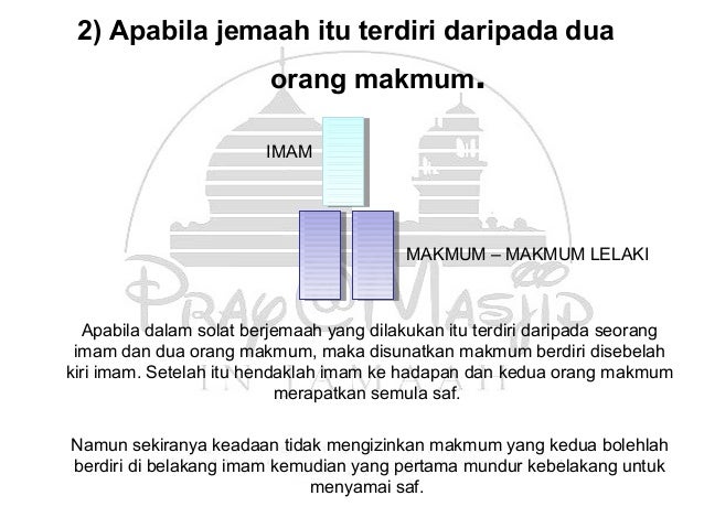 Solat Berjemaah Masbuq Muwafiq Istikhlaf 1