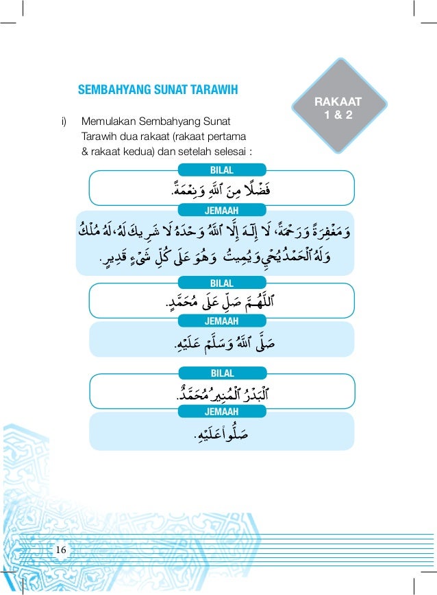 Panduan Sembahyang Tarawih
