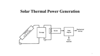 Solar Thermal Power Generation
1
 