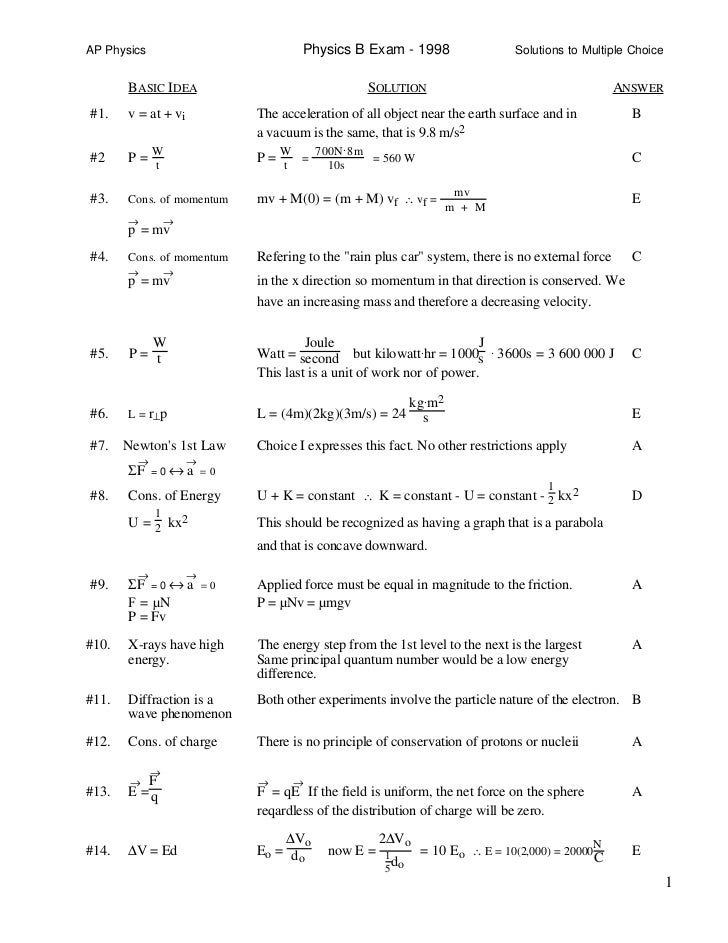 Are there any released exams for AP Physics B?