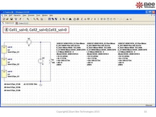 10
④ Cell1_sol=0, Cell2_sol=0,Cell3_sol=0
Copyright(C)Siam Bee Technologies 2015
 