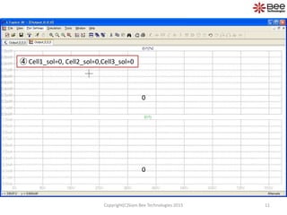 11
④ Cell1_sol=0, Cell2_sol=0,Cell3_sol=0
0
0
Copyright(C)Siam Bee Technologies 2015
 