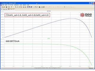 660.00772mA
5
①Cell1_sol=1.0, Cell2_sol=1.0,Cell3_sol=1.0
Copyright(C)Siam Bee Technologies 2015
 