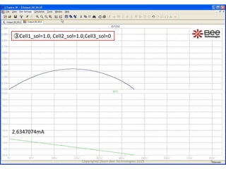 2.6347074mA
9
③Cell1_sol=1.0, Cell2_sol=1.0,Cell3_sol=0
Copyright(C)Siam Bee Technologies 2015
 
