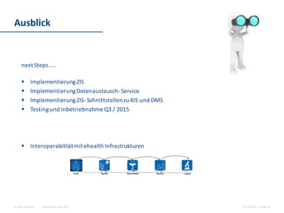 For internal use only© Hint AG 2013
Ausblick
26.02.2015 | Seite 14
next Steps…..
 ImplementierungZIS
 ImplementierungDatenaustausch-Service
 ImplementierungZIS- Schnittstellenzu KIS und DMS
 Testingund Inbetriebnahme Q3 / 2015
 Interoperabilitätmit ehealth Infrastrukturen
 