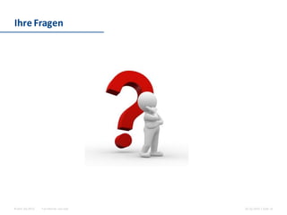 For internal use only© Hint AG 2013
Ihre Fragen
26.02.2015 | Seite 15
 